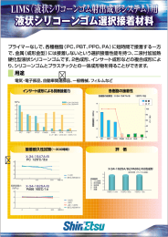 液状シリコーンゴム選択接着材料