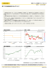 南アフリカの政策金利引き上げについて - 損保ジャパン日本興亜アセット