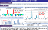 文部科学省における地方大学活性化への取組①