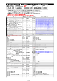 TOYOTA／LEXUS トヨタ車純正オーディオ・ハーネス適合表 2015年03月