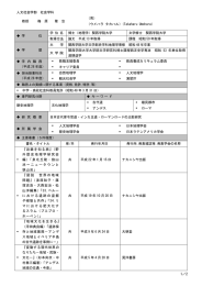 梅原 隆治 - 学校法人 四天王寺学園