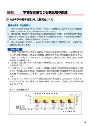 第4章挑戦1（PDF：1847KB）