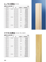 ヒノキ大黒柱（受注生産）