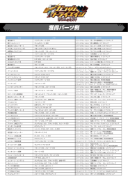 獲得パーツ例 - ガンダムトライエイジ