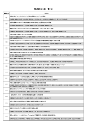 10月29日（土） 第1日 - 第29回日本トレーニング科学会大会