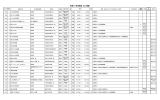 保育士・保育教諭 求人情報 - とちぎ保育士・保育所支援センター