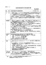 地域保健推進特別事業実績報告書