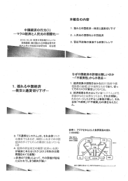 中国経済の行方(1)