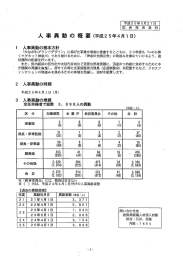 人 事異 動 の 概 要 (平成25年4月 ー 日)