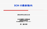 ICH の最新動向 - 日本製薬工業協会