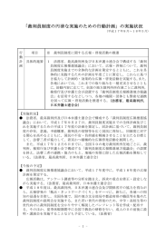 「裁判員制度の円滑な実施のための行動計画」の実施状況