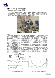オージェ電子分光分析