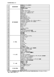 小型家電対象品リスト