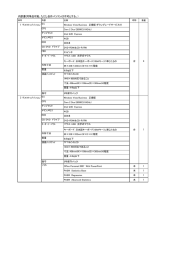 内訳書(同等品可能。ただし自作パソコンは不可とする。）