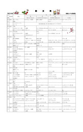 献 立 表 - ひいらぎ保育園