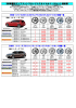 BMW車種別ランフラットスタッドレスタイヤホイールセット価格表