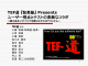 TEF道『聡美塾』 Presents ユーザー視点とテストの素敵なコラボ