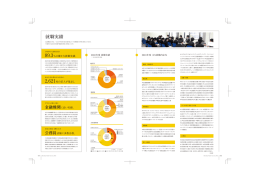 就職実績 - 広島修道大学