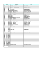 医療機関名称 所在地 三重県 津市 医療法人碧会 ヤナセ