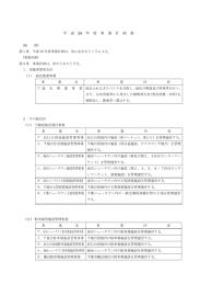 事業計画書 - 千葉県まちづくり公社