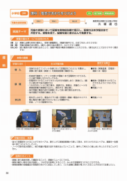 実践テ-マ 児童の実験において配線を実物投影機で提示し、 配線方法を