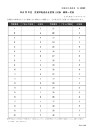 平成 28 年度 賃貸不動産経営管理士試験 解答一覧表