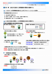 第1章：会社の仕組みと財務諸表の関係を理解する