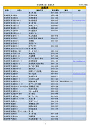 建設業 - 読谷村商工会