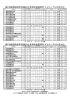 PDFファイル - 滋賀県高等学校文化連盟 吹奏楽部門