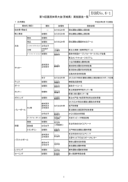 別紙No.6-1