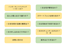 インターネットバンキングをはじめよう