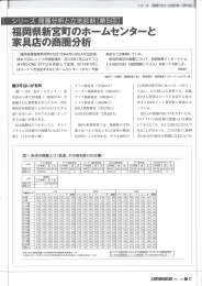 家具店の商圏分析 - 技研商事インターナショナル