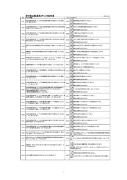 受付前点検(医科)チェック条件表