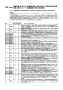 資料1 調査票1集計結果 [PDFファイル]