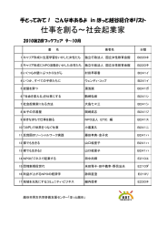 仕事を創る～社会企業家 - 越谷市男女共同参画支援センター「ほっと越谷」