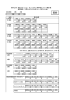 資料H23アンケート結果