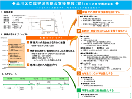 品川区立障害児者総合支援施設（案）（品川児童学園改築案）