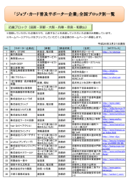 「ジョブ・カード普及サポーター企業」全国ブロック別一覧