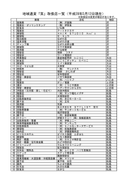 こちら （124kbyte）