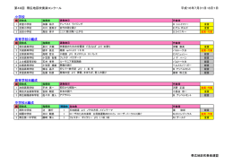 第49回 - 全日本吹奏楽連盟