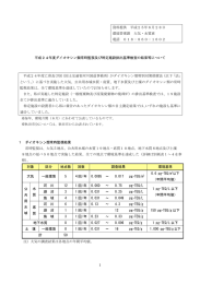 平成24年度ダイオキシン類常時監視及び特定施設排出基準