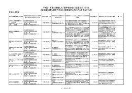 平成21年度に締結した「競争性のない随意契約」のうち 22年度