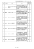 兵庫県立聴覚障害者情報センタービデオライブラリー目録 60 45 47 47