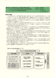 2 アジア・太平洋の成長拡大を踏まえた海外市場の開拓 [PDF