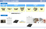 06_【キレイ】レジ機能お客様ご案内用資料