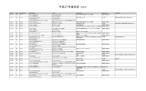 平成27年度決定 （6月分）