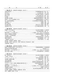 1号～31号 - 日本水路協会