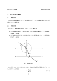 2 光の屈折の実験