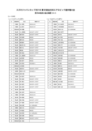 選手リスト