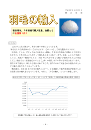 羽毛の輸入